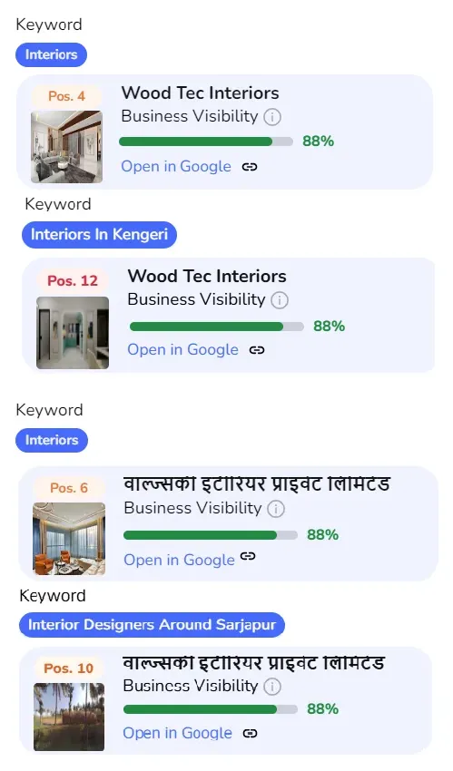 Achievements google my business projects