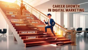 Growth & Learning Opportunities